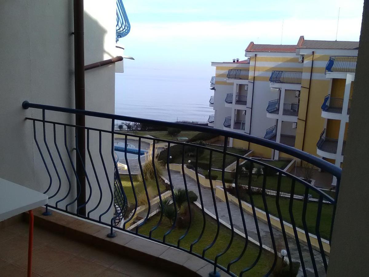 In Complex Panorama